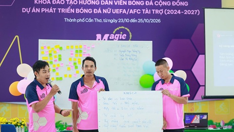 Dự án phát triển bóng đá nữ UEFA/AFC hỗ trợ (2024-2027): Lập kế hoạch huấn luyện  